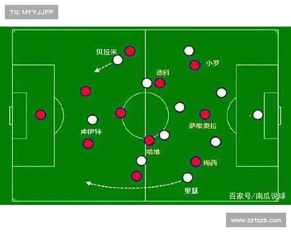 巴萨对阵利物浦的优势分析及其制胜关键因素