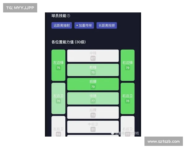 成都蓉城边锋转会市场动态分析：潜力引援与球队阵容调整探讨